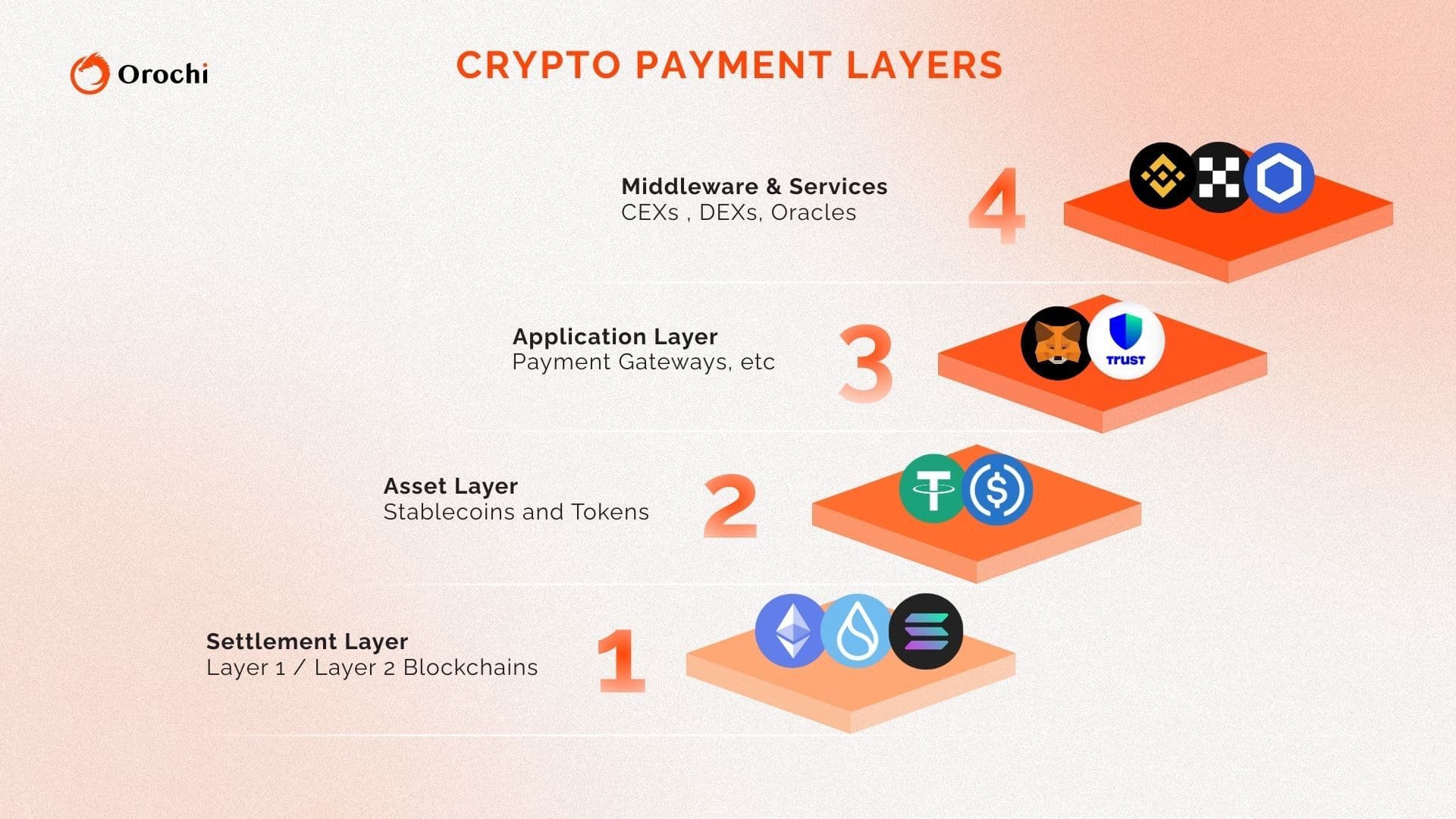 CRYPTO PAYMENT (8).jpg