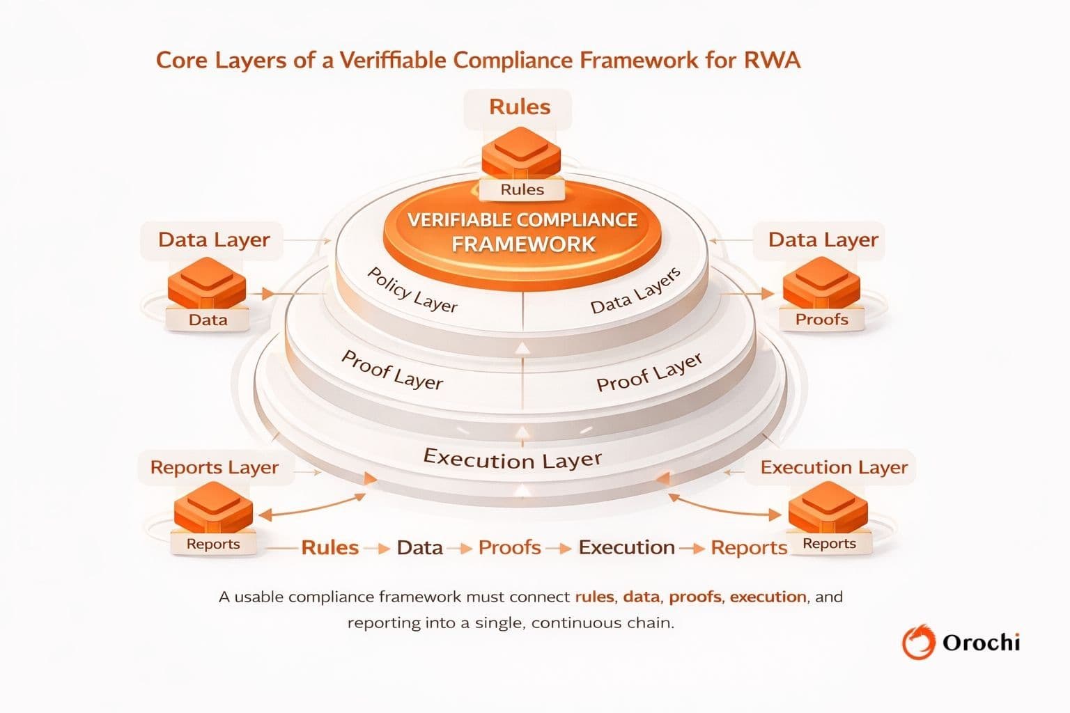 Real-World Assets (2).jpg